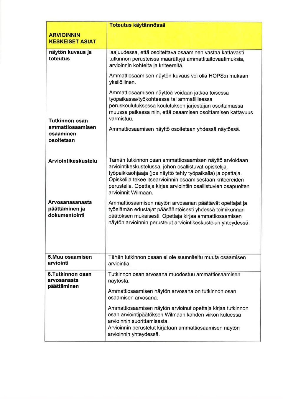 Tutkinnon osn mmttiosmisen osminen osoitetn Ammttiosmisen näyttöä voidn jtk toisess työpikss/työkohteess ti mmtillisess peruskoulutuksess koulutuksen järjestäjän osoittmss muuss pikss niin, että