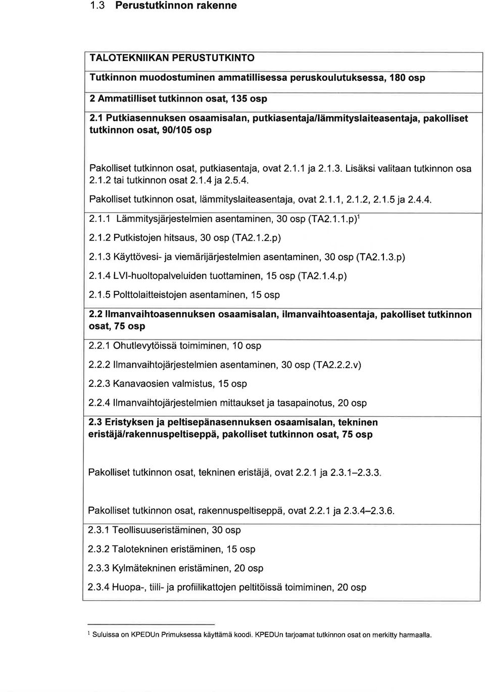 j.5.4. Pkolliset tutkinnon ost, lämmityslitesentj, ovl.1.1,.1.,.1.5 j.4.4..1.1 Lämmitysjärjestelmien sentminen, 30 osp (TA.1.1.p)'.1. Putkistojen hitsus, 30 osp (T4.1..p).1.3 Kä\tttövesi- j viemärijärjestelmien sentminen, 30 osp (TA.