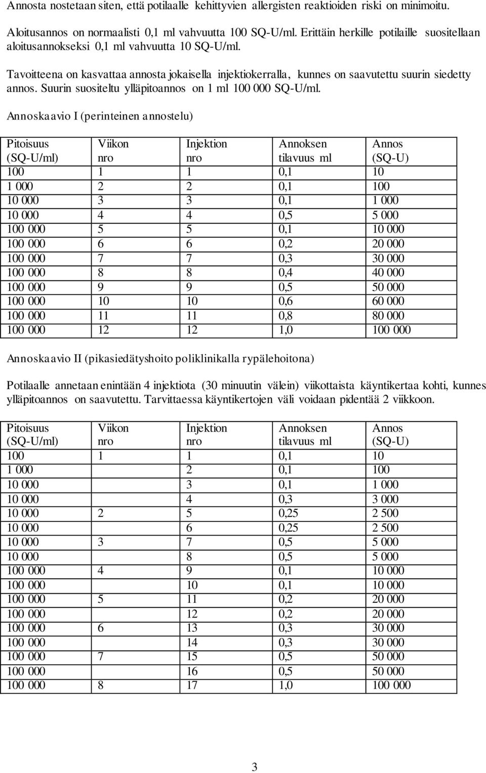 Suurin suositeltu ylläpitoannos on 1 ml 100 000 SQ-U/ml.