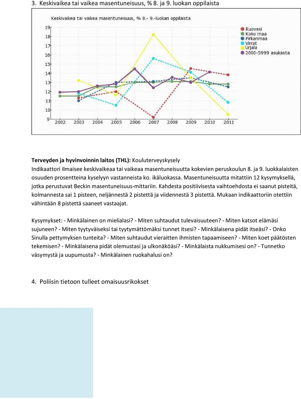 luokkalaisten osuuden prosentteina kyselyyn vastanneista ko. ikäluokassa. Masentuneisuutta mitattiin 12 kysymyksellä, jotka perustuvat Beckin masentuneisuus-mittariin.