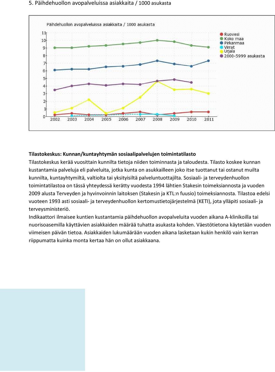 Tilasto koskee kunnan kustantamia palveluja eli palveluita, jotka kunta on asukkailleen joko itse tuottanut tai ostanut muilta kunnilta, kuntayhtymiltä, valtiolta tai yksityisiltä palveluntuottajilta.