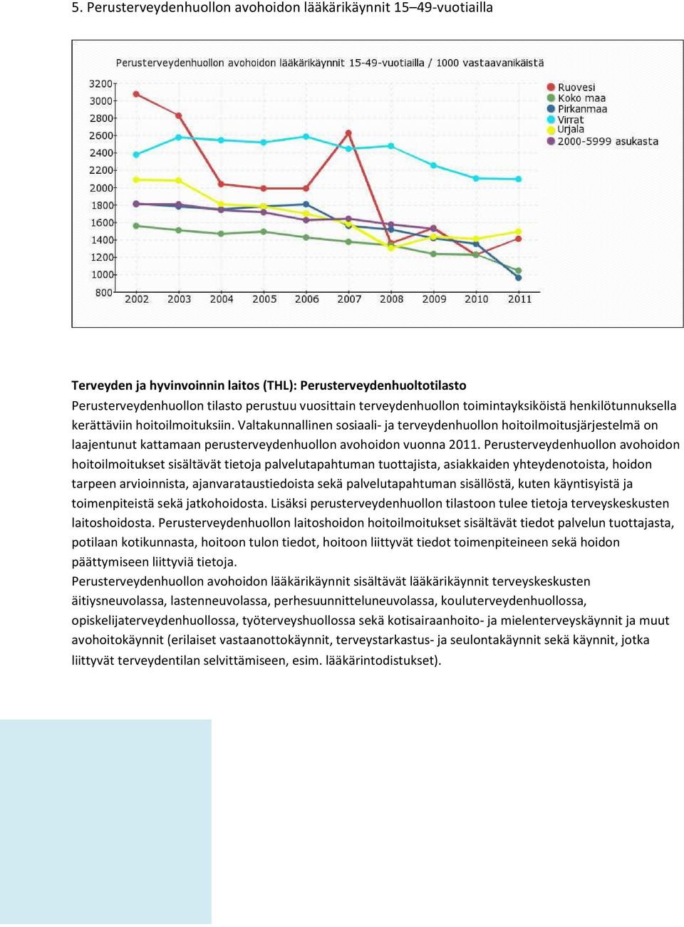 Valtakunnallinen sosiaali- ja terveydenhuollon hoitoilmoitusjärjestelmä on laajentunut kattamaan perusterveydenhuollon avohoidon vuonna 2011.