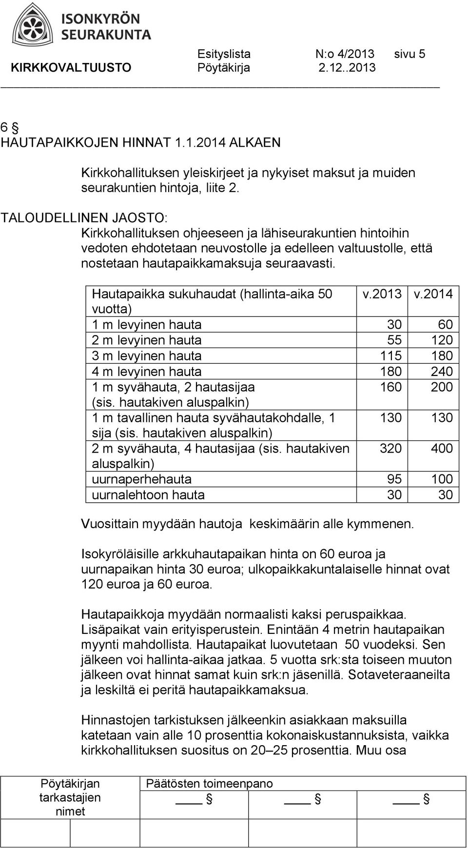 Hautapaikka sukuhaudat (hallinta-aika 50 v.2013 v.