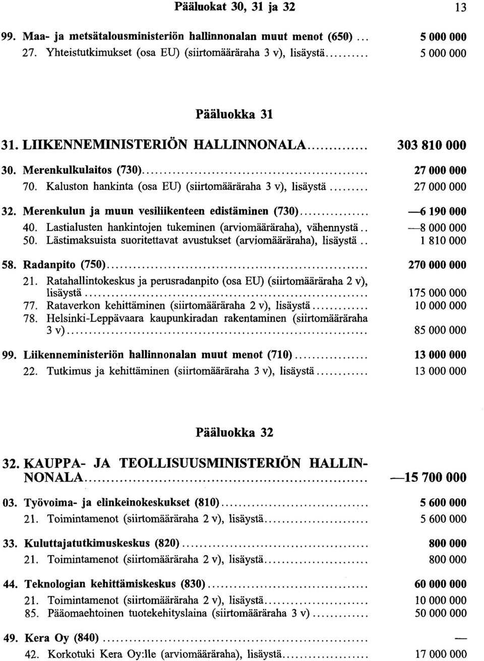 Lastialusten hankintojen tukeminen (arviomääräraha), vähennystä.. 50. Lästimaksuista suoritettavat avustukset (arviomääräraha), lisäystä.. 58. Radanpito (750).... 21. ~~!