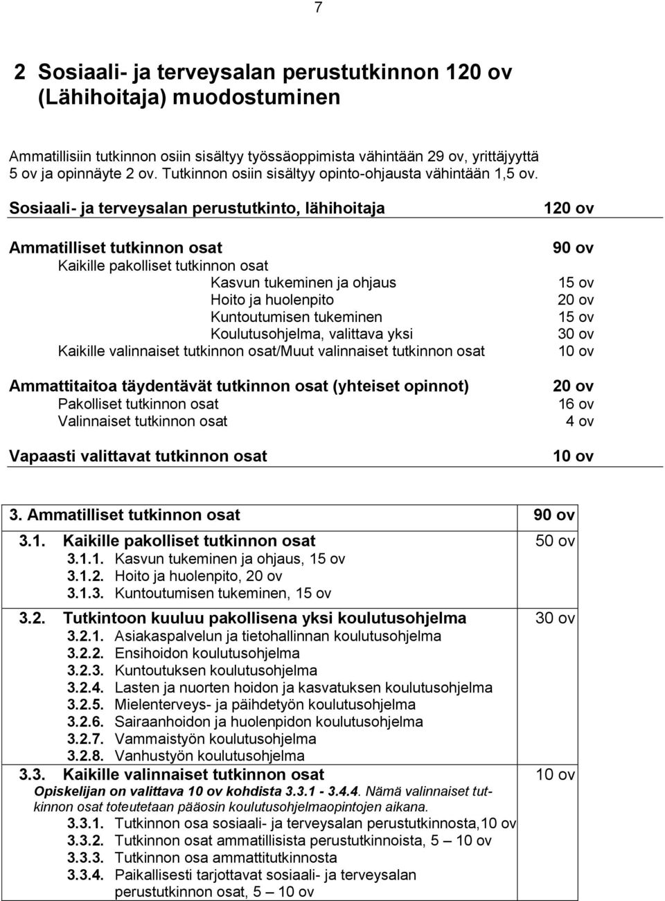 Sosiaali- ja terveysalan perustutkinto, lähihoitaja Ammatilliset tutkinnon osat Kaikille pakolliset tutkinnon osat Kasvun tukeminen ja ohjaus Hoito ja huolenpito Kuntoutumisen tukeminen