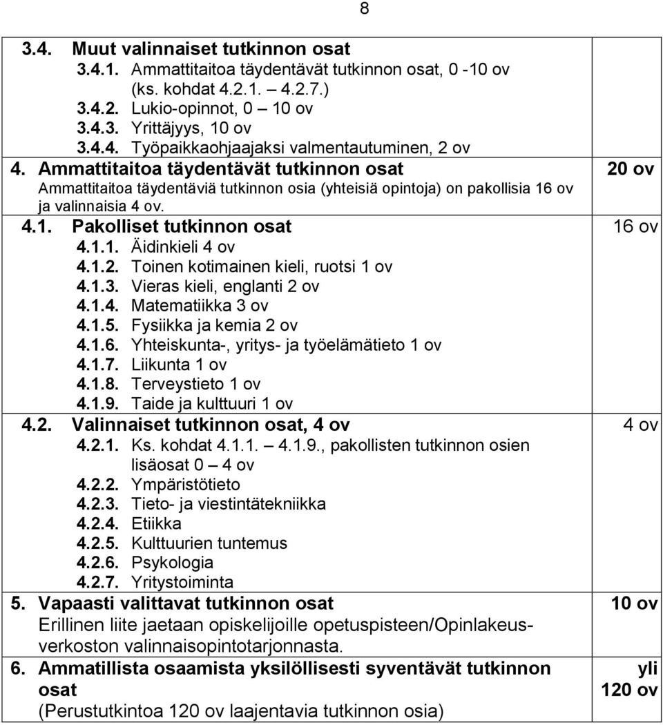 1.2. Toinen kotimainen kieli, ruotsi 1 ov 4.1.3. Vieras kieli, englanti 2 ov 4.1.4. Matematiikka 3 ov 4.1.5. Fysiikka ja kemia 2 ov 4.1.6. Yhteiskunta-, yritys- ja työelämätieto 1 ov 4.1.7.