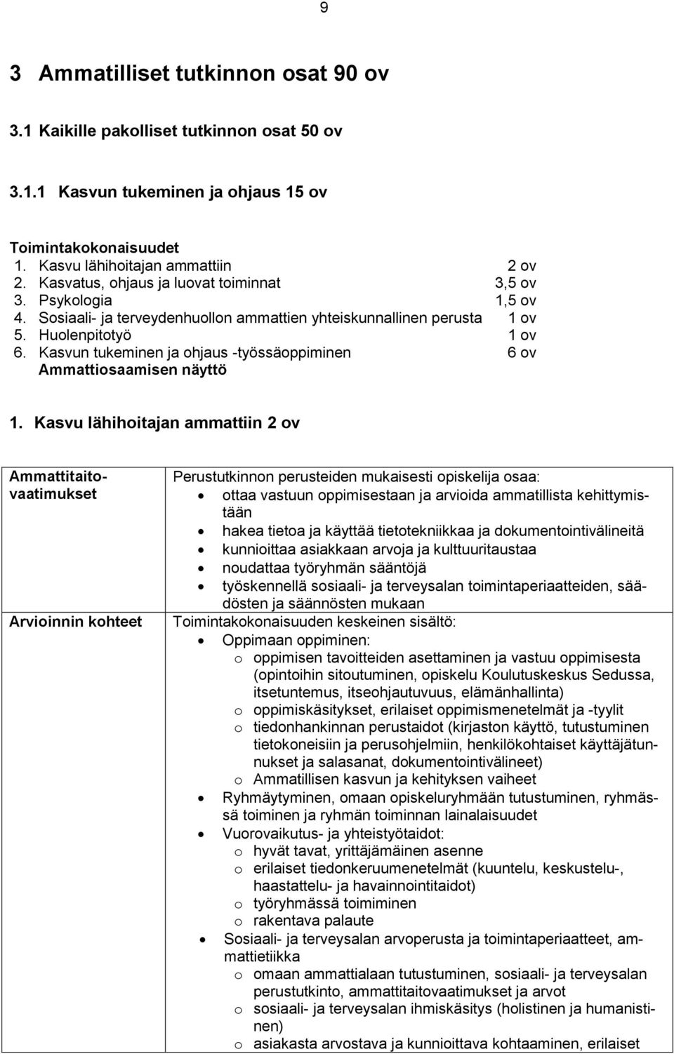 Kasvun tukeminen ja ohjaus -työssäoppiminen 6 ov Ammattiosaamisen näyttö 1.