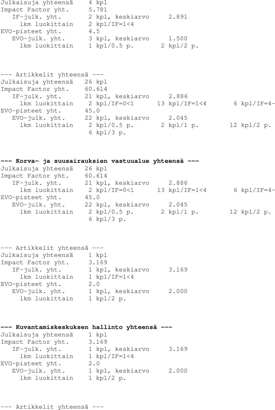 045 lkm luokittain 2 kpl/0.5 p. 2 kpl/1 p. 12 kpl/2 p. 6 kpl/3 p. --- Korva- ja suusairauksien vastuualue yhteensä --- Julkaisuja yhteensä 26 kpl Impact Factor yht. 60.614 IF-julk. yht. 21 kpl, keskiarvo 2.