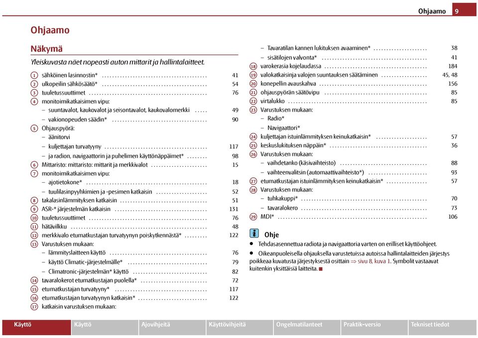 .... 49 vakionopeuden säädin*..................................... 90 A5 Ohjauspyörä: äänitorvi A6 A7 A8 A9 kuljettajan turvatyyny........................................ ja radion, navigaattorin ja puhelimen käyttönäppäimet*.