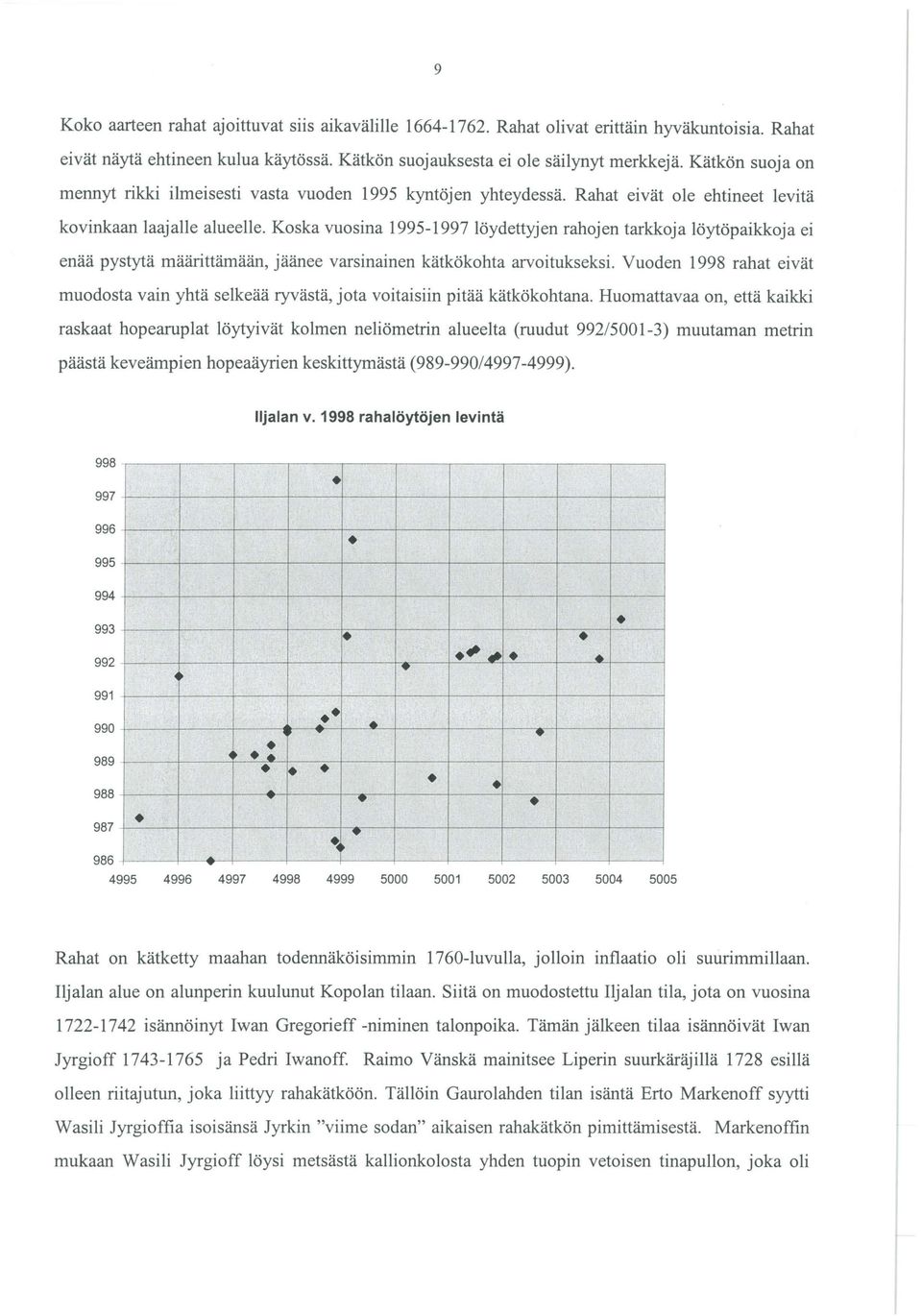 Koska vuosina 1995-1997 löydettyjen rahojen tarkkoja löytöpaikkoja ei enää pystytä määrittämään, jäänee varsinainen kätkökohta arvoitukseksi.