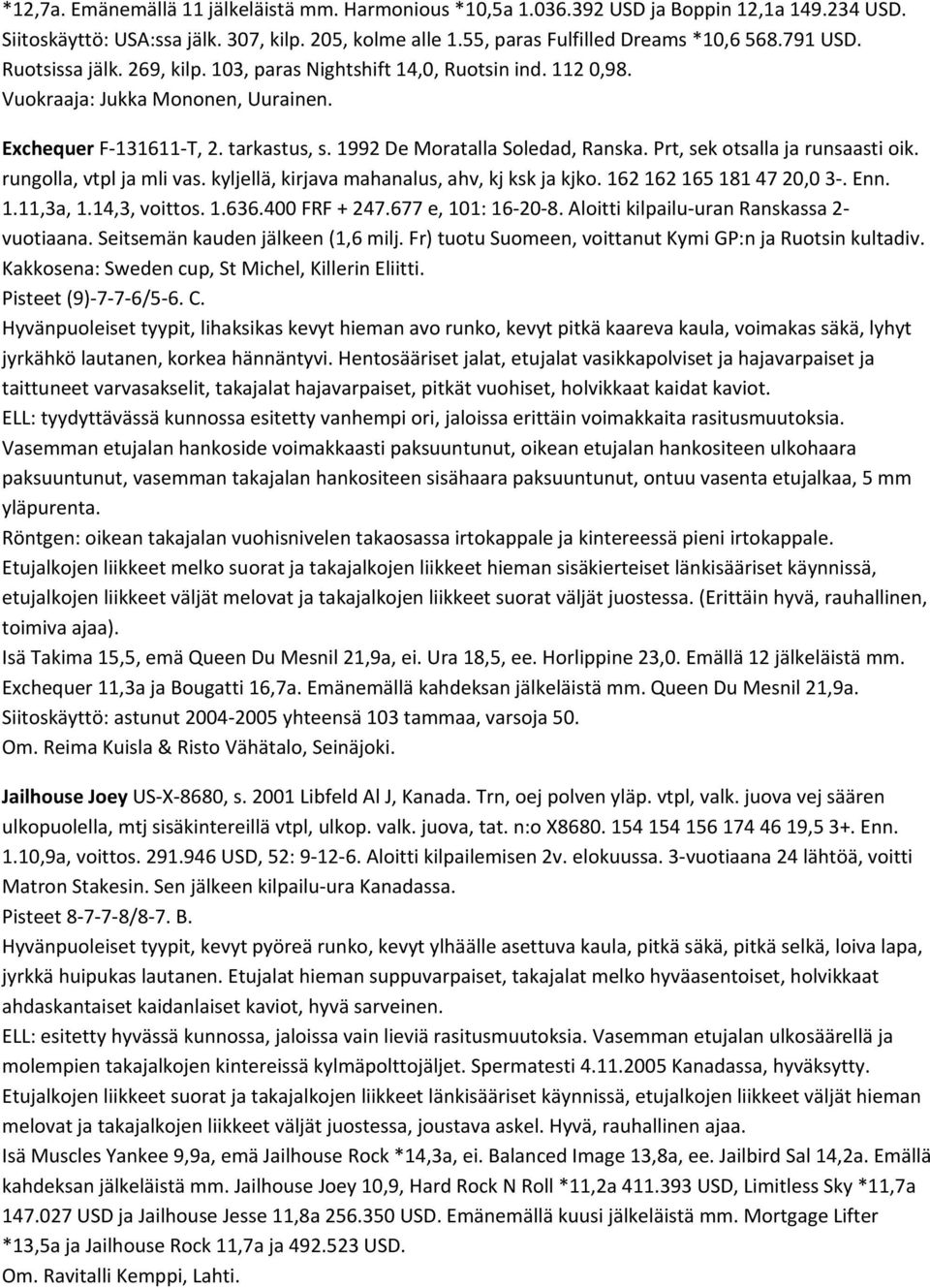 Prt, sek otsalla ja runsaasti oik. rungolla, vtpl ja mli vas. kyljellä, kirjava mahanalus, ahv, kj ksk ja kjko. 162 162 165 181 47 20,0 3. Enn. 1.11,3a, 1.14,3, voittos. 1.636.400 FRF + 247.