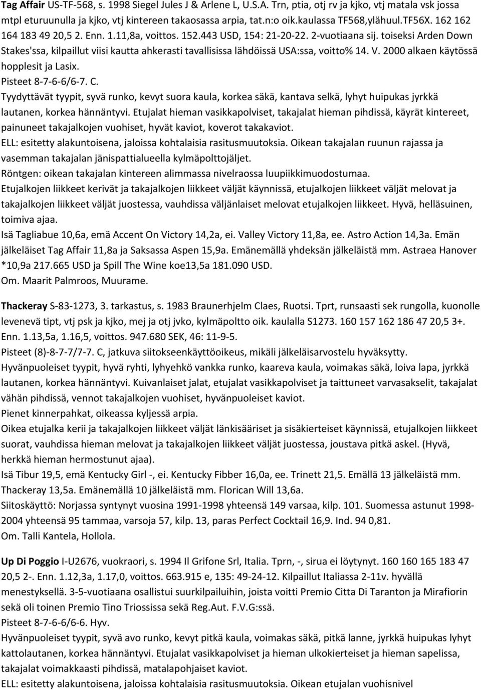 toiseksi Arden Down Stakes'ssa, kilpaillut viisi kautta ahkerasti tavallisissa lähdöissä USA:ssa, voitto% 14. V. 2000 alkaen käytössä hopplesit ja Lasix. Pisteet 8 7 6 6/6 7. C.