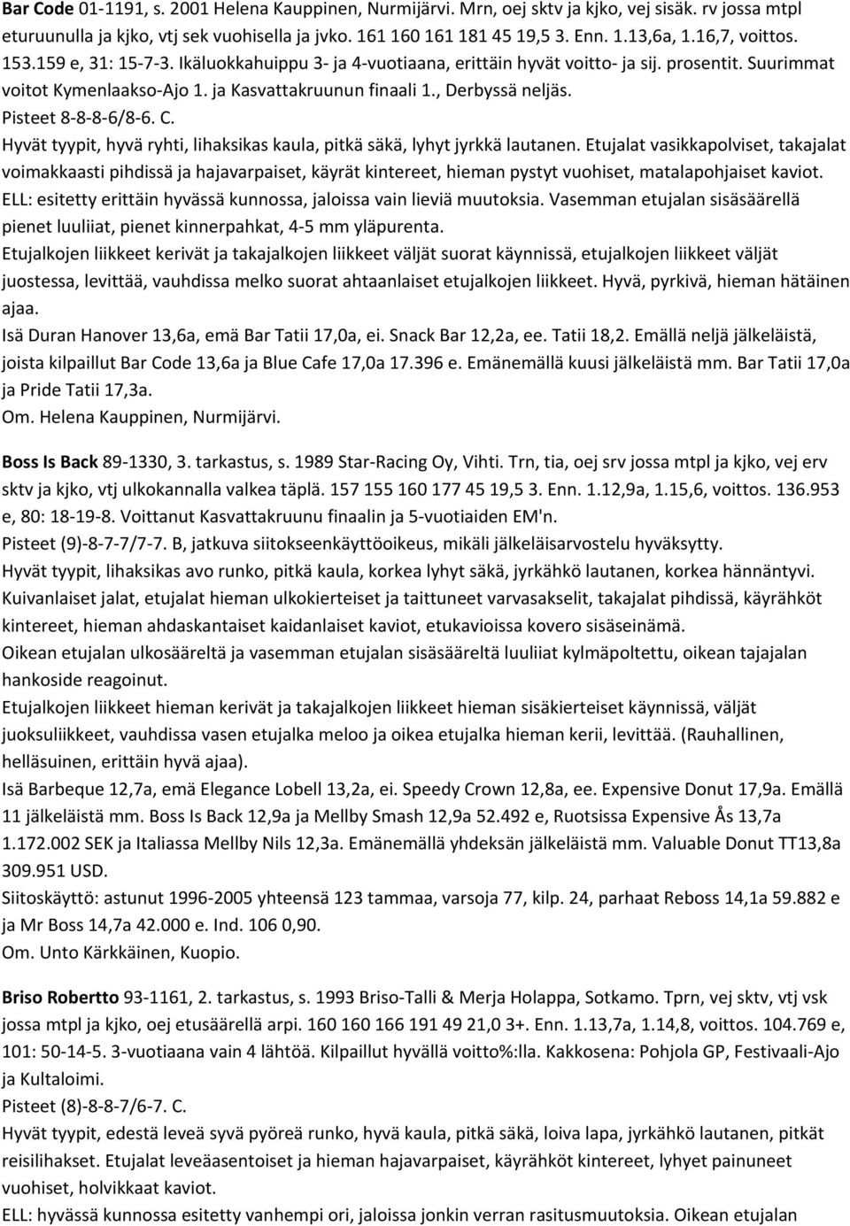 Pisteet 8 8 8 6/8 6. C. Hyvät tyypit, hyvä ryhti, lihaksikas kaula, pitkä säkä, lyhyt jyrkkä lautanen.