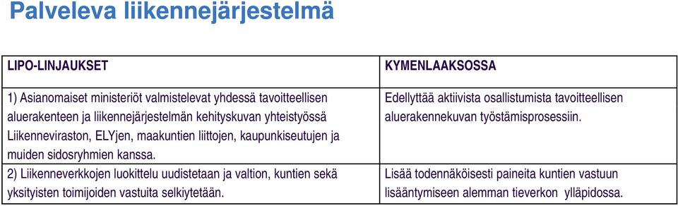 Liikenneviraston, ELYjen, maakuntien liittojen, kaupunkiseutujen ja muiden sidosryhmien kanssa.