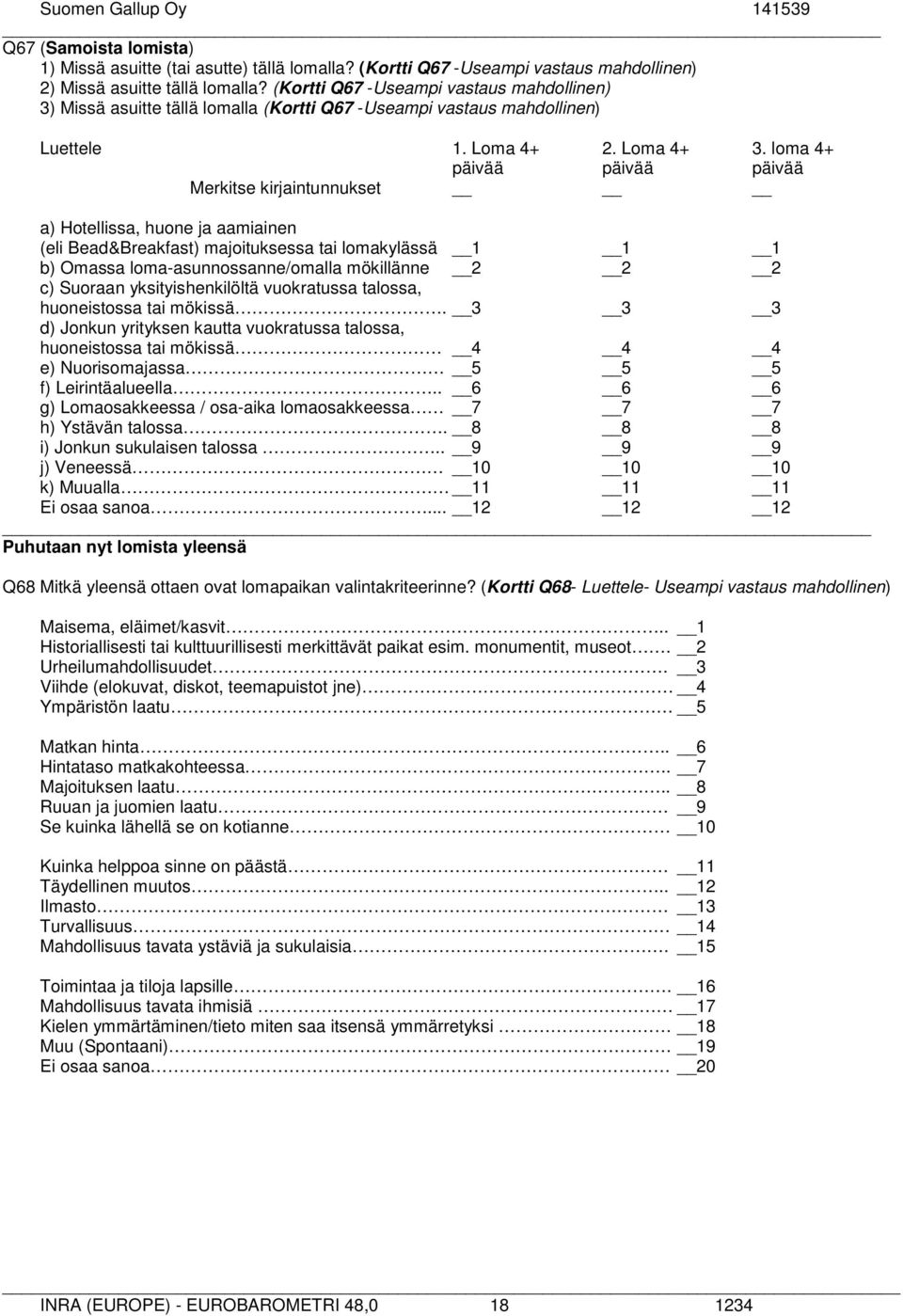 loma 4+ päivää päivää päivää Merkitse kirjaintunnukset a) Hotellissa, huone ja aamiainen (eli Bead&Breakfast) majoituksessa tai lomakylässä 1 1 1 b) Omassa loma-asunnossanne/omalla mökillänne 2 2 2