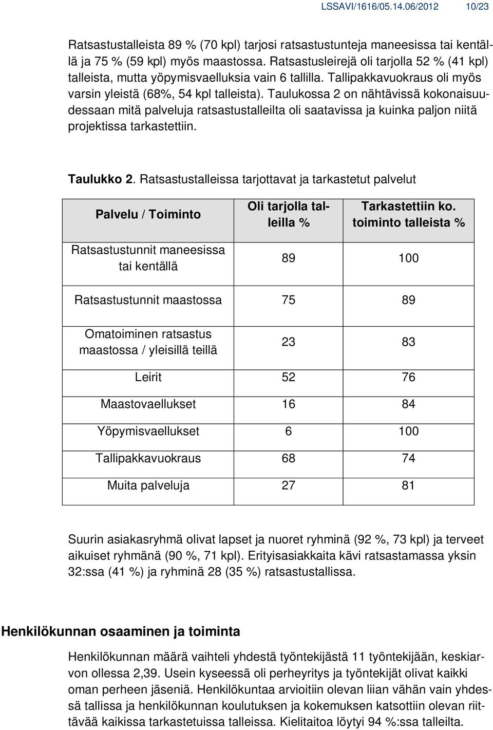 Taulukossa 2 on nähtävissä kokonaisuudessaan mitä palveluja ratsastustalleilta oli saatavissa ja kuinka paljon niitä projektissa tarkastettiin. Taulukko 2.
