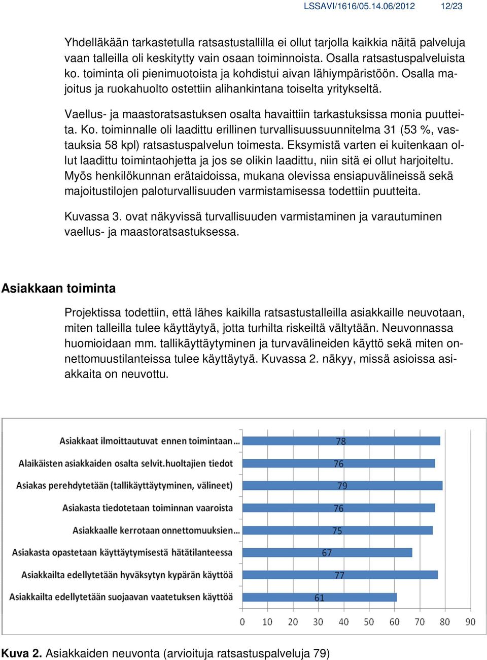Vaellus- ja maastoratsastuksen osalta havaittiin tarkastuksissa monia puutteita. Ko. toiminnalle oli laadittu erillinen turvallisuussuunnitelma 31 (53 %, vastauksia 58 kpl) ratsastuspalvelun toimesta.