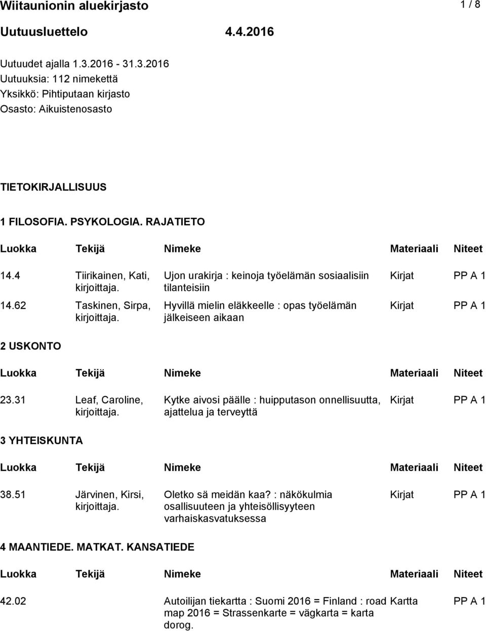 62 Taskinen, Sirpa, Ujon urakirja : keinoja työelämän sosiaalisiin tilanteisiin Hyvillä mielin eläkkeelle : opas työelämän jälkeiseen aikaan 2 USKONTO 23.