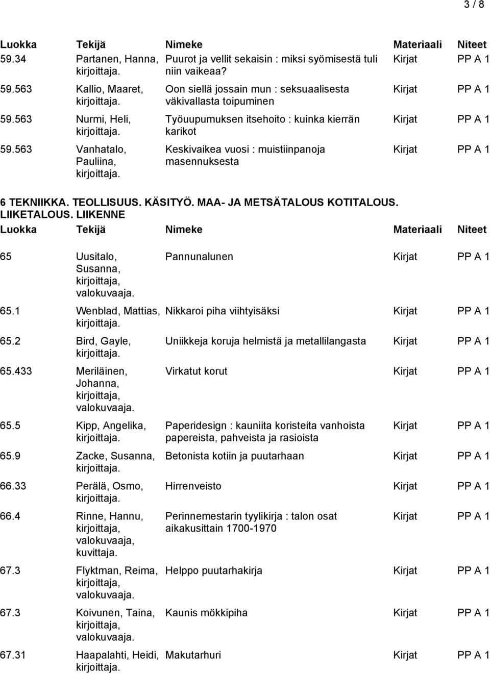 2 Bird, Gayle, Oon siellä jossain mun : seksuaalisesta väkivallasta toipuminen Työuupumuksen itsehoito : kuinka kierrän karikot Keskivaikea vuosi : muistiinpanoja masennuksesta 6 TEKNIIKKA.