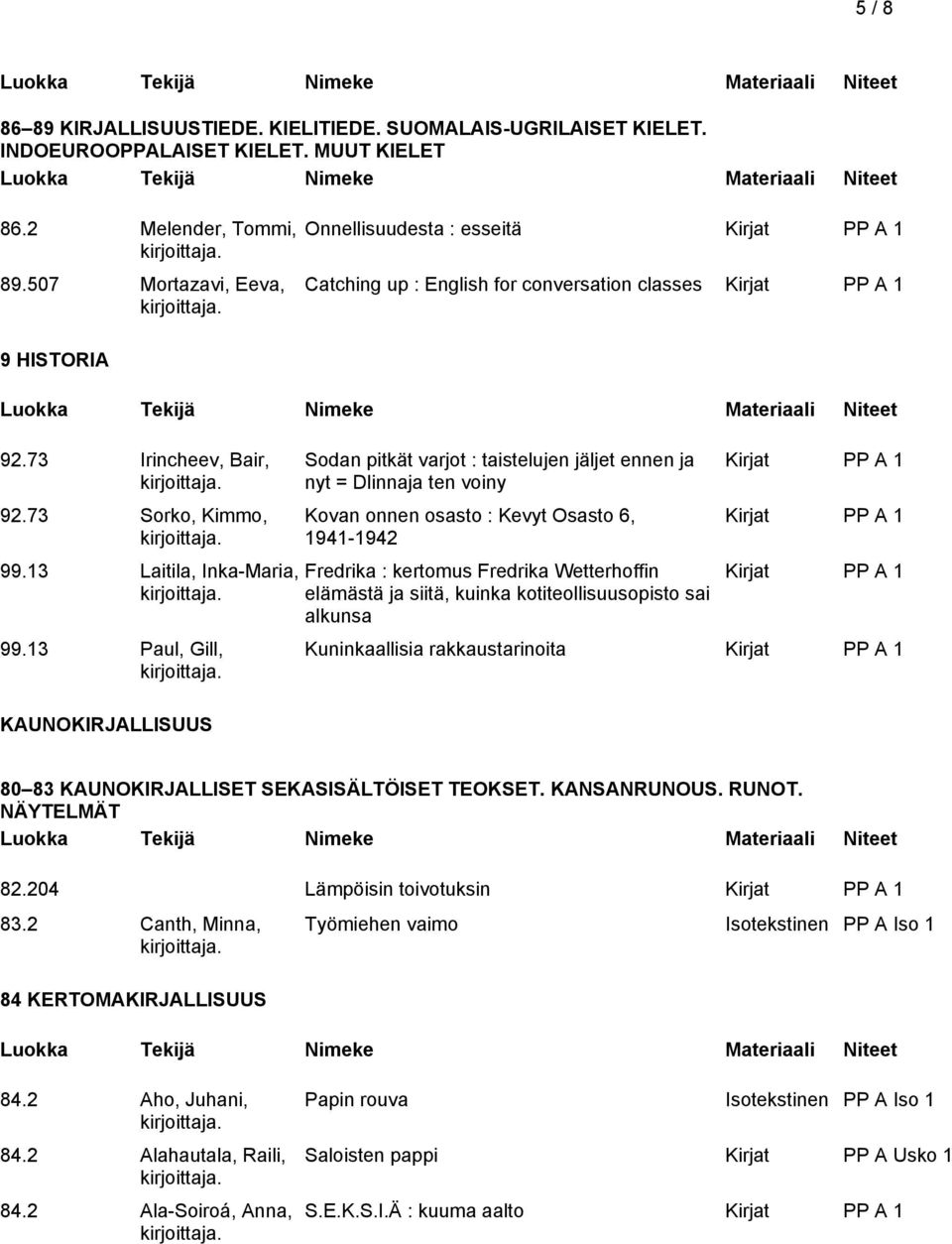 13 Paul, Gill, KAUNOKIRJALLISUUS Sodan pitkät varjot : taistelujen jäljet ennen ja nyt = Dlinnaja ten voiny Kovan onnen osasto : Kevyt Osasto 6, 1941-1942 Fredrika : kertomus Fredrika Wetterhoffin