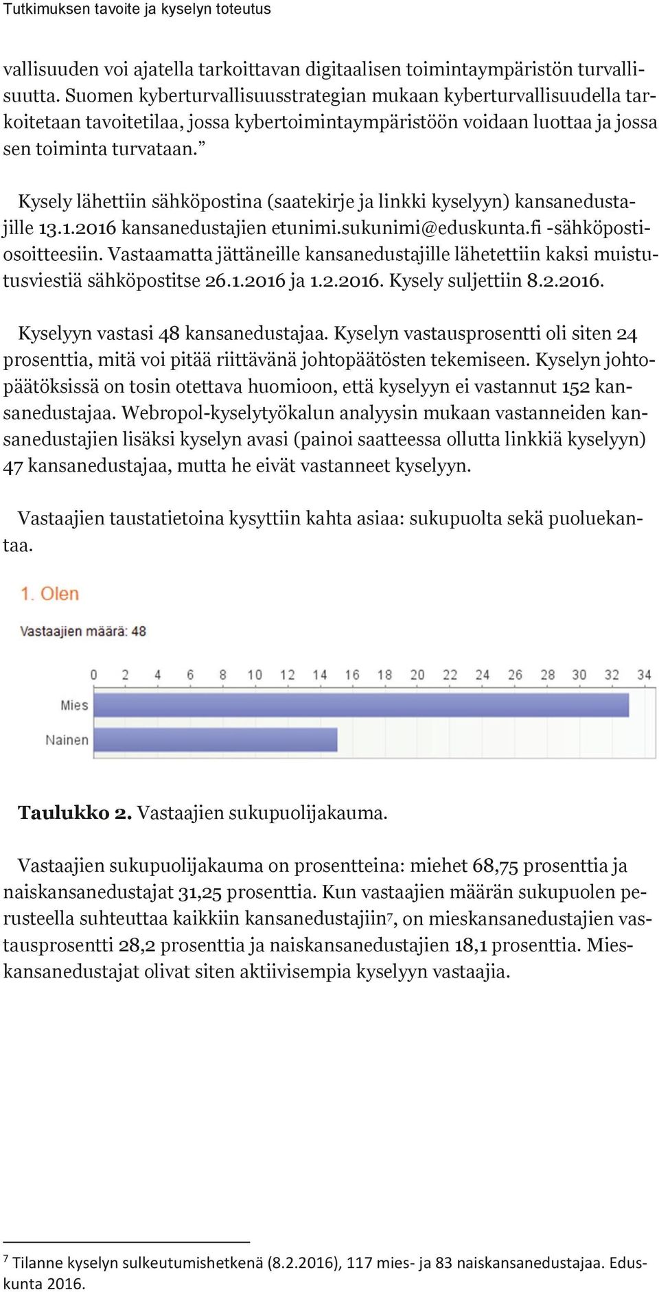 Kysely lähettiin sähköpostina (saatekirje ja linkki kyselyyn) kansanedustajille 13.1.2016 kansanedustajien etunimi.sukunimi@eduskunta.fi -sähköpostiosoitteesiin.