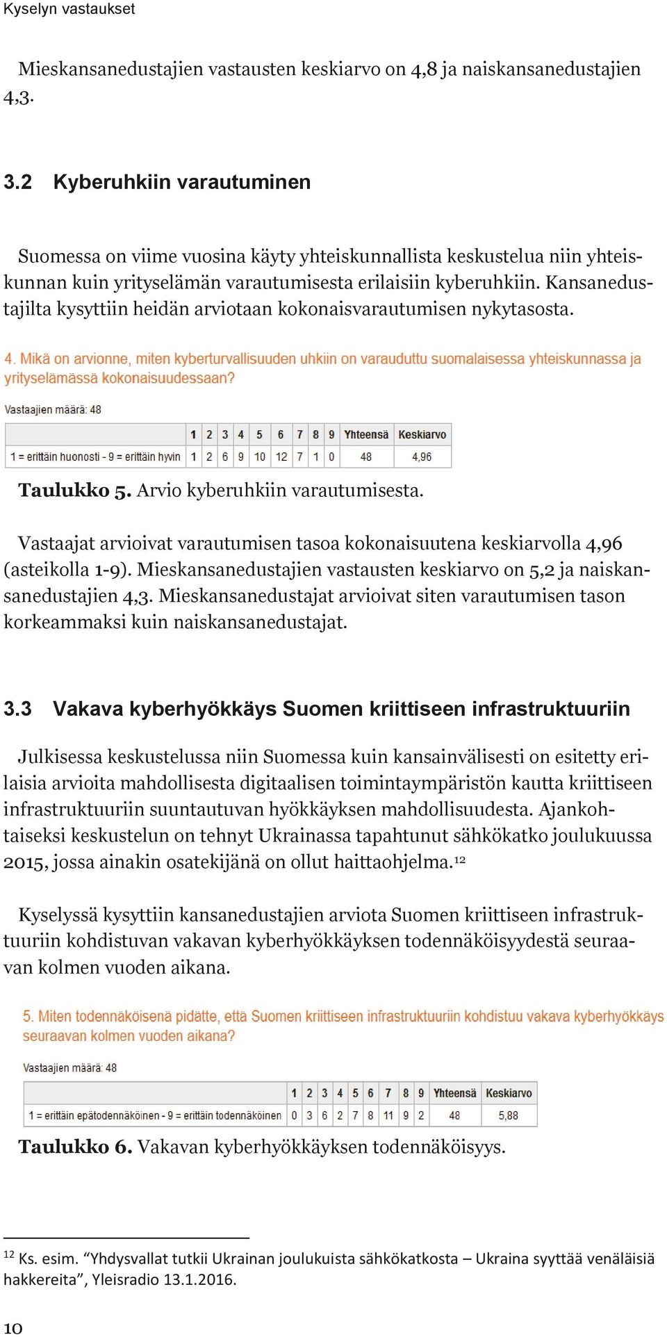 Kansanedustajilta kysyttiin heidän arviotaan kokonaisvarautumisen nykytasosta. Taulukko 5. Arvio kyberuhkiin varautumisesta.