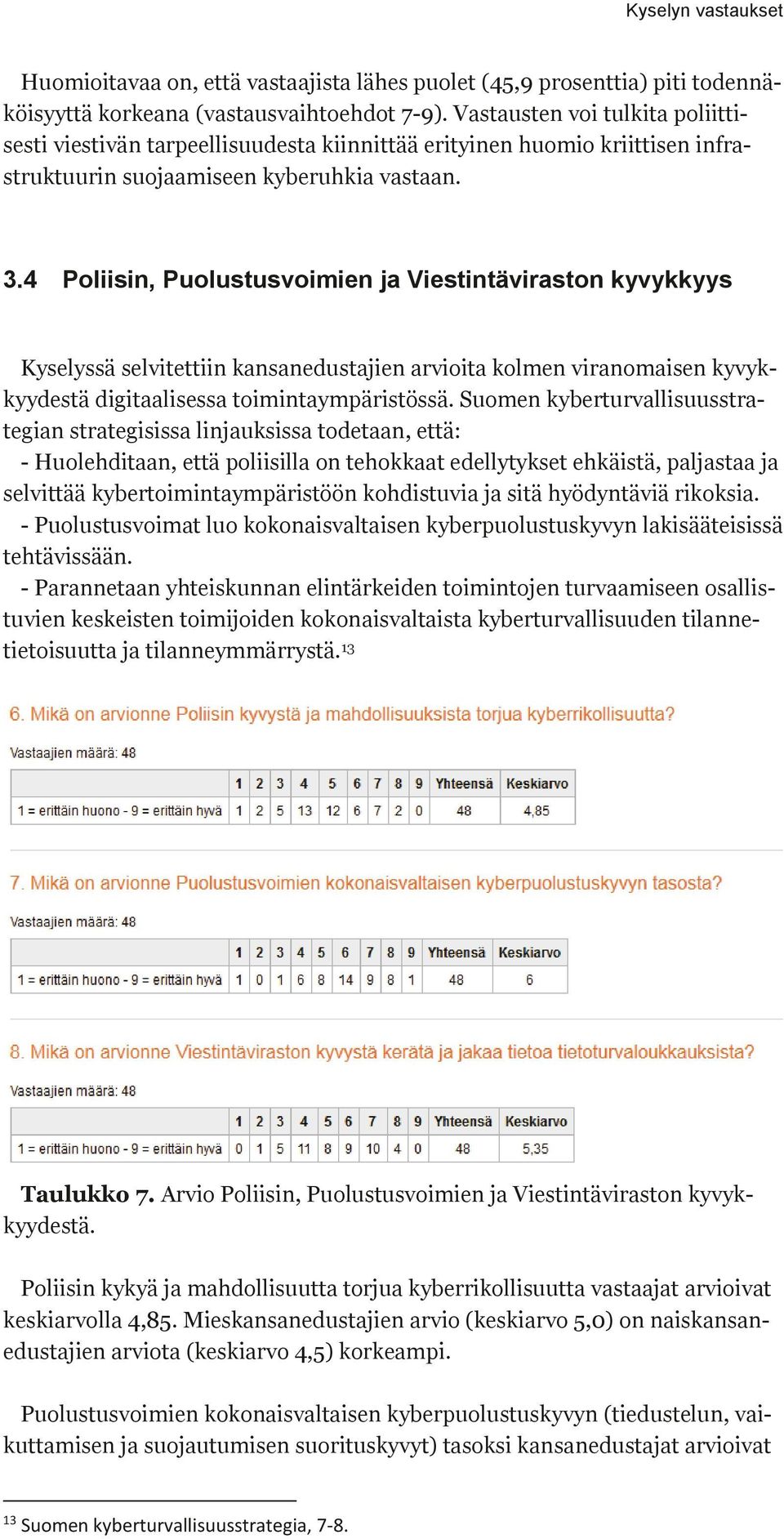 4 Poliisin, Puolustusvoimien ja Viestintäviraston kyvykkyys Kyselyssä selvitettiin kansanedustajien arvioita kolmen viranomaisen kyvykkyydestä digitaalisessa toimintaympäristössä.
