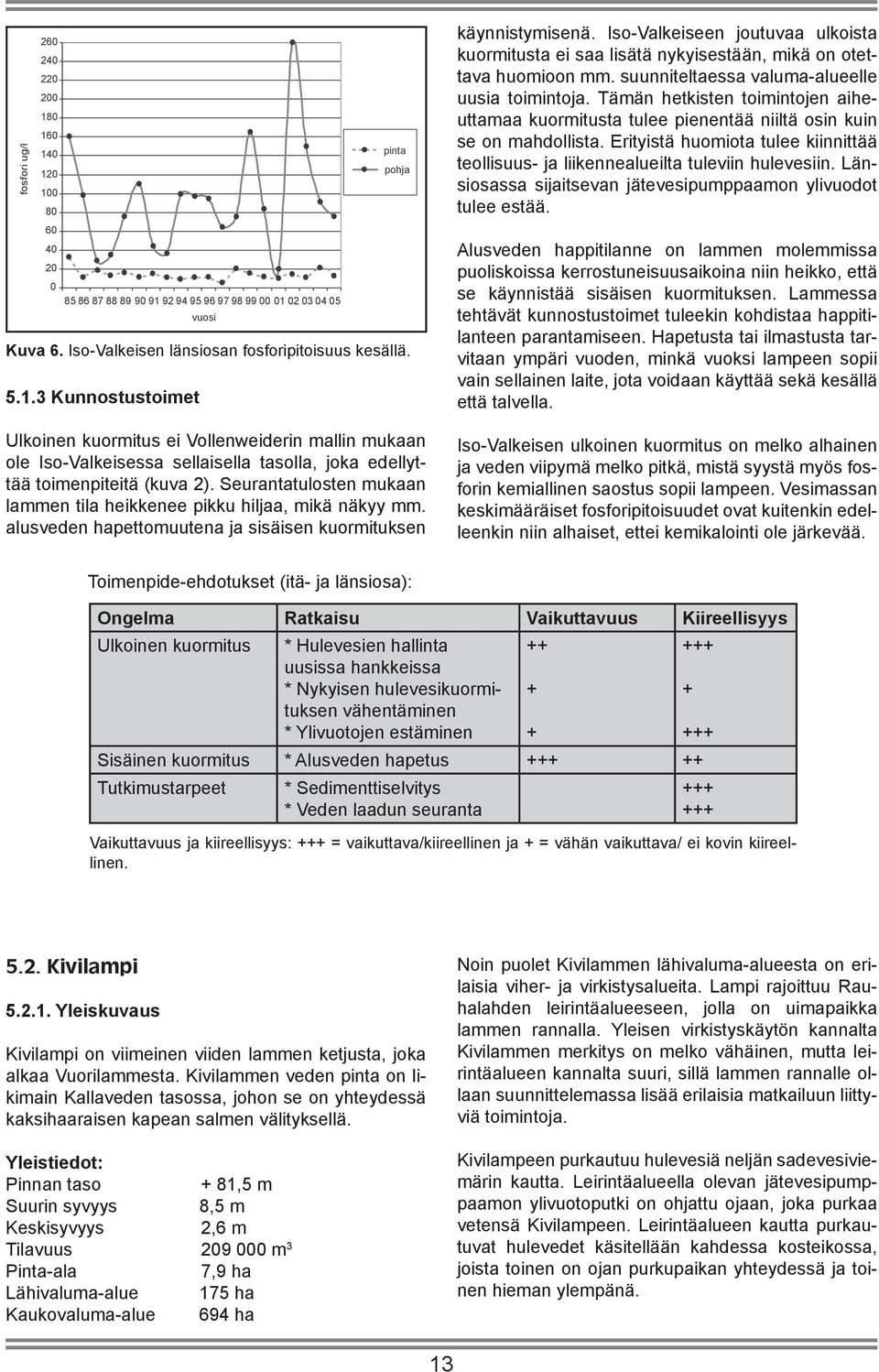 Iso-Valkeiseen joutuvaa ulkoista kuormitusta ei saa lisätä nykyisestään, mikä on otettava huomioon mm. suunniteltaessa valuma-alueelle uusia toimintoja.