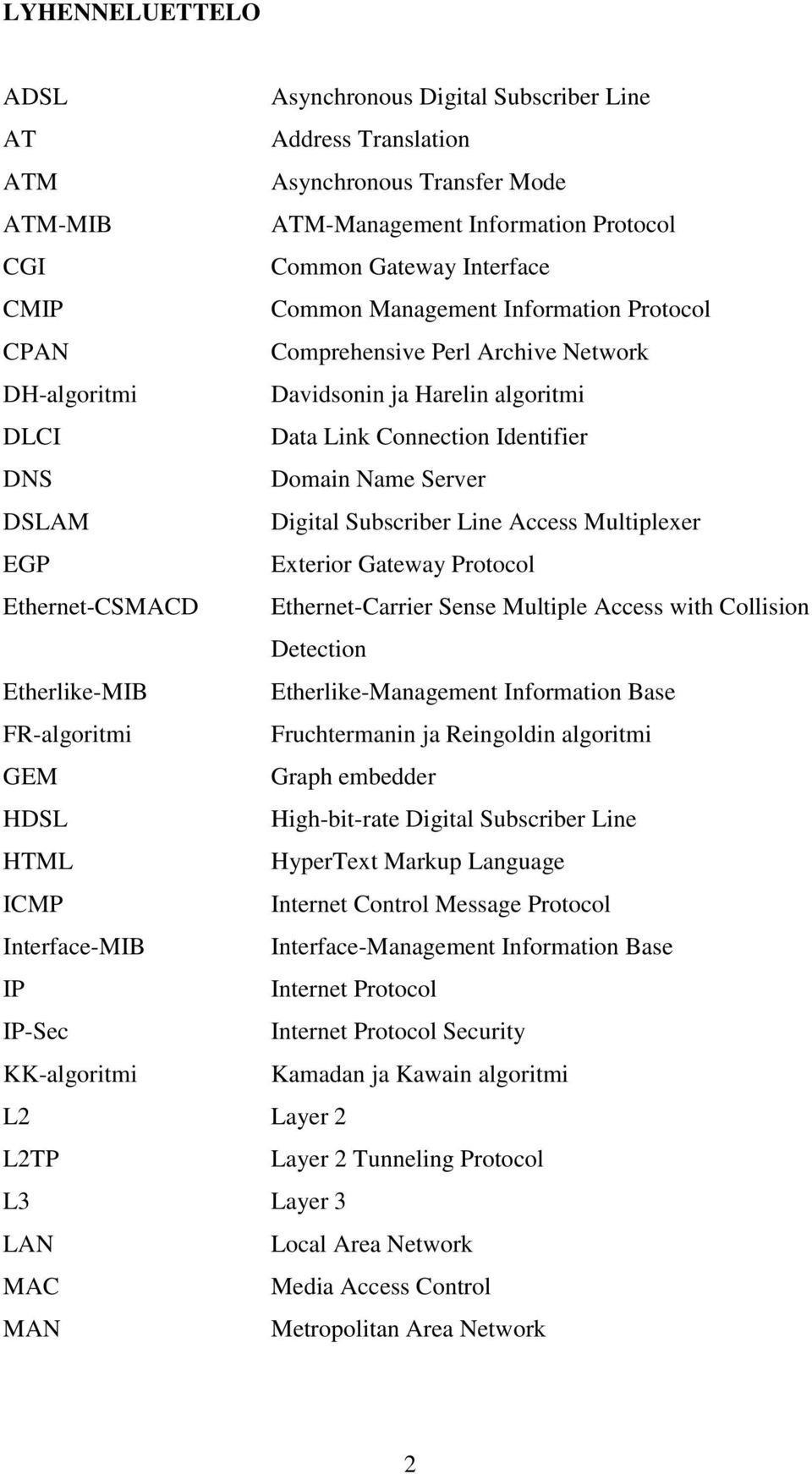 Subscriber Line Access Multiplexer EGP Exterior Gateway Protocol Ethernet-CSMACD Ethernet-Carrier Sense Multiple Access with Collision Detection Etherlike-MIB Etherlike-Management Information Base