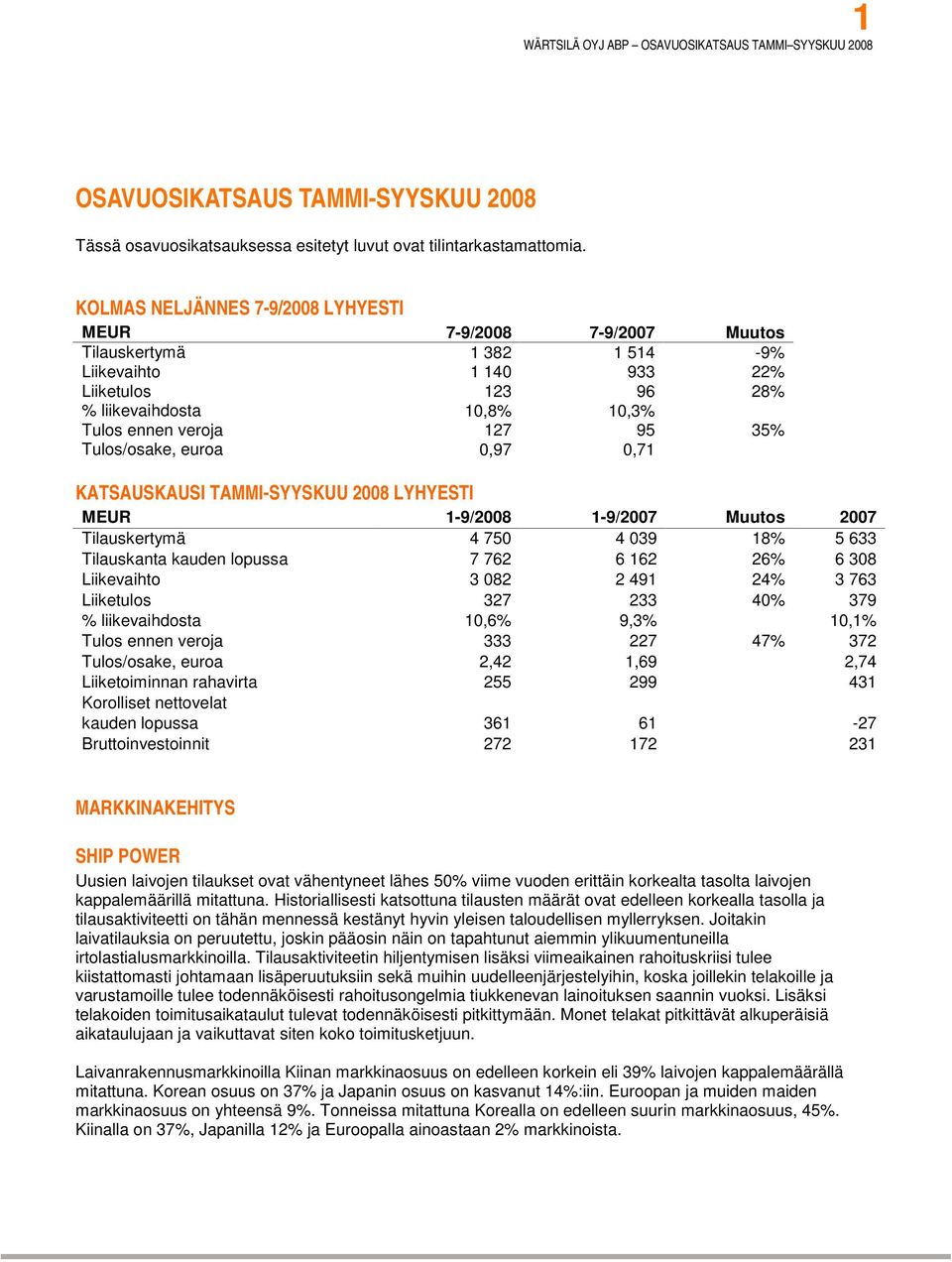 35% Tulos/osake, euroa 0,97 0,71 KATSAUSKAUSI TAMMI-SYYSKUU 2008 LYHYESTI MEUR 1-9/2008 1-9/2007 Muutos 2007 Tilauskertymä 4 750 4 039 18% 5 633 Tilauskanta kauden lopussa 7 762 6 162 26% 6 308