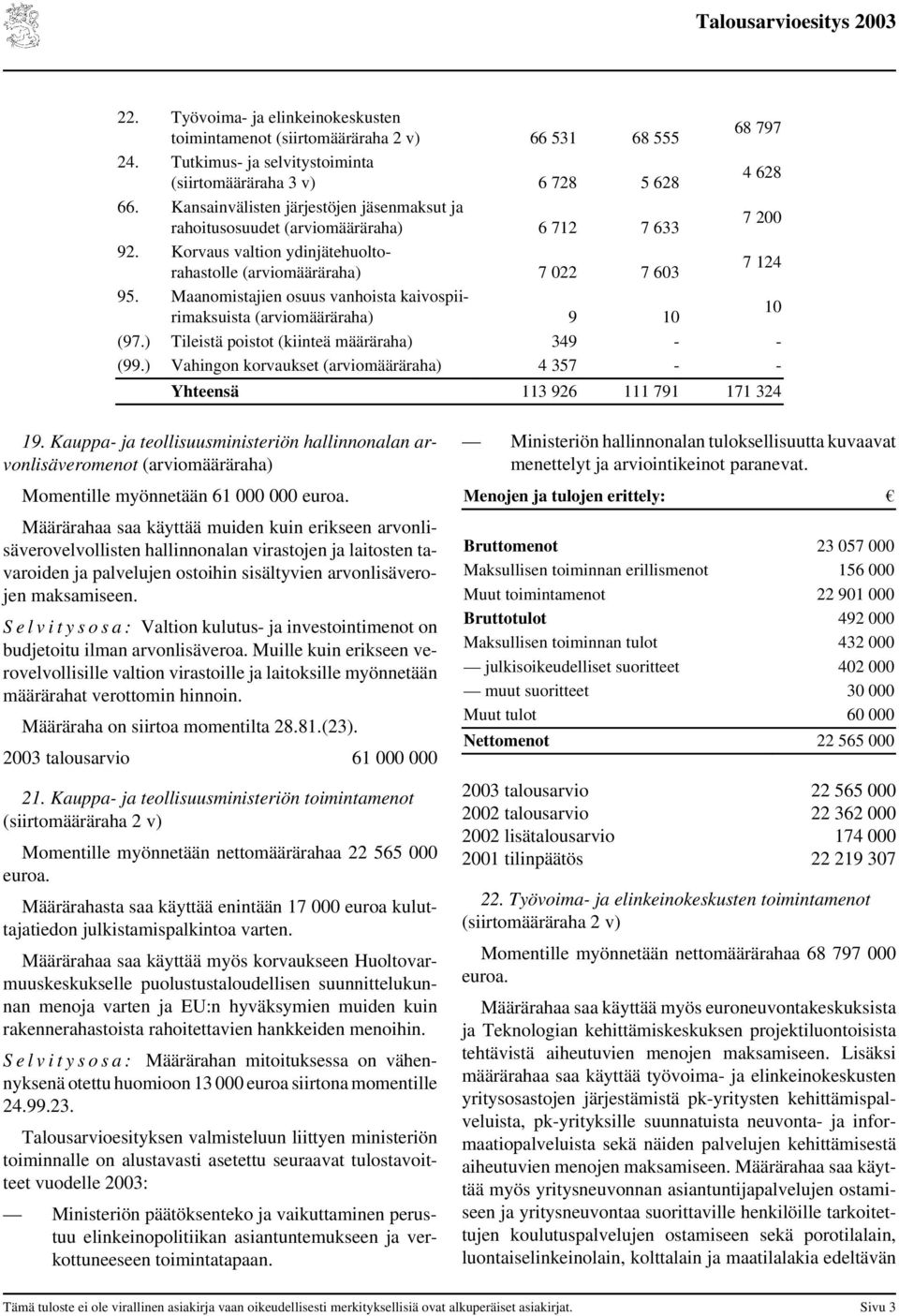 Maanomistajien osuus vanhoista kaivospiirimaksuista (arviomääräraha) 9 10 10 (97.) Tileistä poistot (kiinteä määräraha) 349 - - (99.