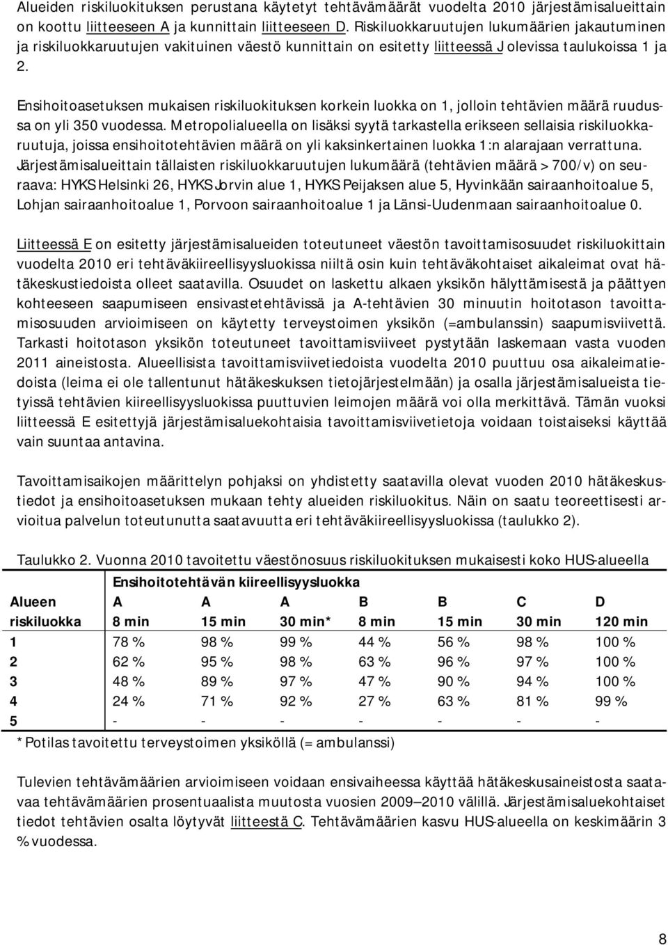 Ensihoitoasetuksen mukaisen riskiluokituksen korkein luokka on 1, jolloin tehtävien määrä ruudussa on yli 350 vuodessa.