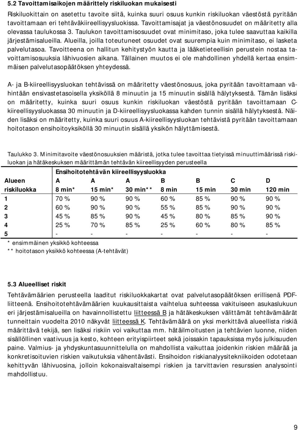 Taulukon tavoittamisosuudet ovat minimitaso, joka tulee saavuttaa kaikilla järjestämisalueilla. lueilla, joilla toteutuneet osuudet ovat suurempia kuin minimitaso, ei lasketa palvelutasoa.