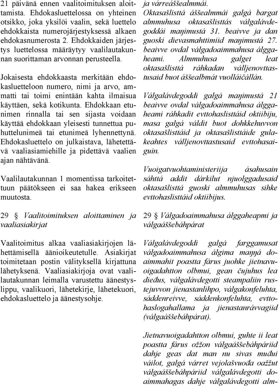 Jokaisesta ehdokkaasta merkitään ehdokasluetteloon numero, nimi ja arvo, ammatti tai toimi enintään kahta ilmaisua käyttäen, sekä kotikunta.