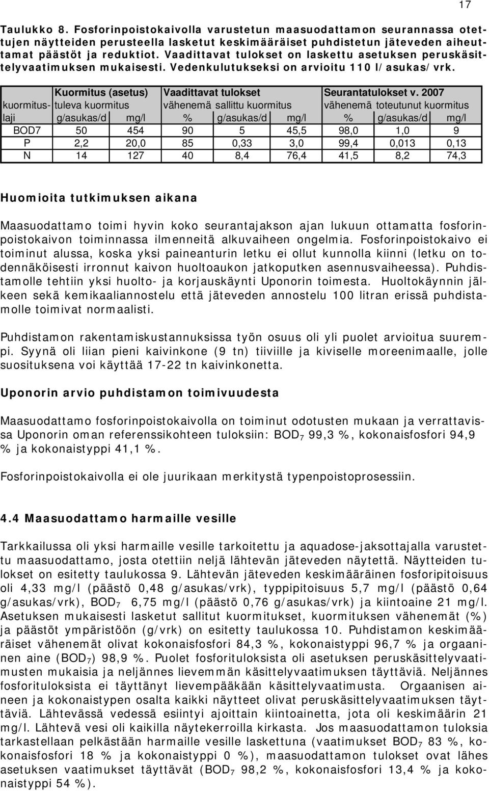 2007 kuormitus- tuleva kuormitus vähenemä sallittu kuormitus vähenemä toteutunut kuormitus laji g/asukas/d % g/asukas/d % g/asukas/d BOD7 50 454 90 5 45,5 98,0 1,0 9 P 2,2 20,0 85 0,33 3,0 99,4 0,013
