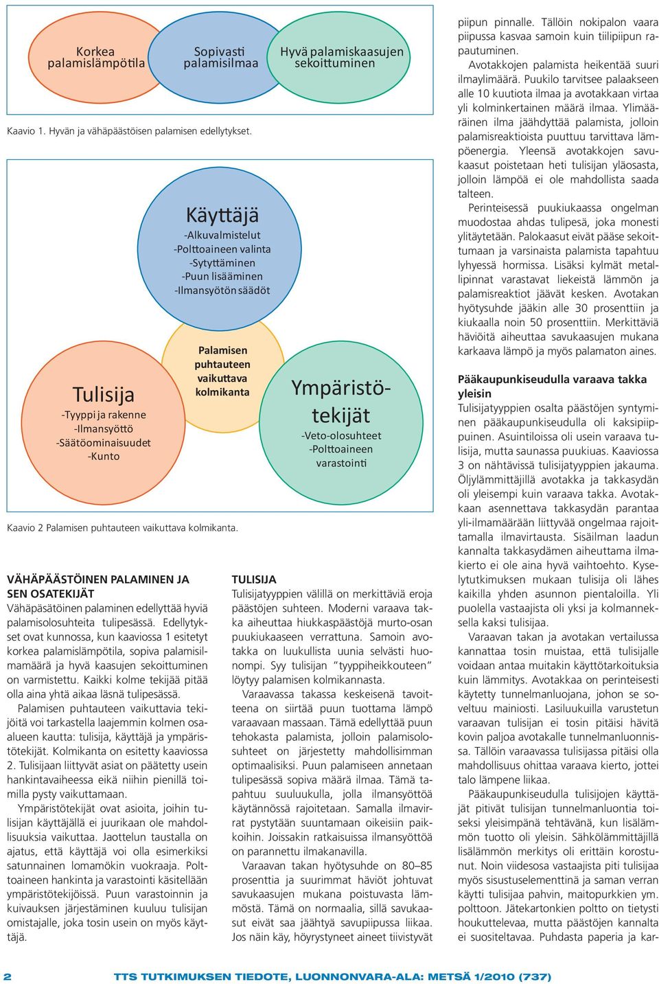 Kaikki kolme tekijää pitää olla aina yhtä aikaa läsnä tulipesässä. Palamisen puhtauteen vaikuttavia tekijöitä voi tarkastella laajemmin kolmen osaalueen kautta: tulisija, käyttäjä ja ympäristötekijät.