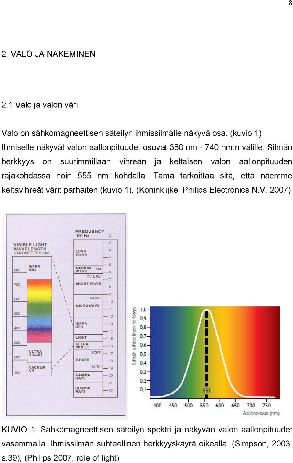 Silmän herkkyys on suurimmillaan vihreän ja keltaisen valon aallonpituuden rajakohdassa noin 555 nm kohdalla.