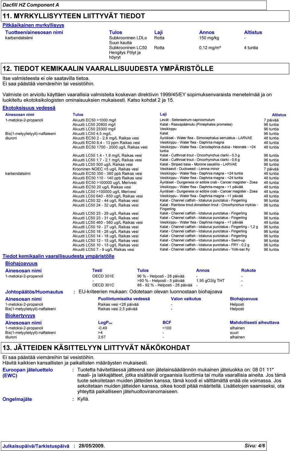 Valmiste on arvioitu käyttäen vaarallisia valmisteita koskevan direktiivin 1999/45/EY sopimuksenvaraista menetelmää ja on luokiteltu ekotoksikologisten ominaisuuksien mukaisesti. Katso kohdat 2 ja 15.