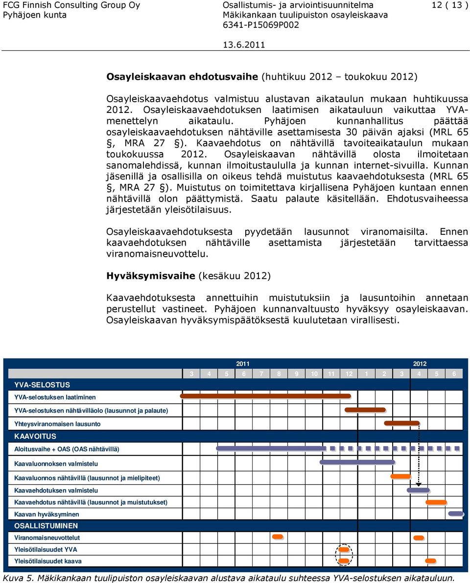 Pyhäjoen kunnanhallitus päättää osayleiskaavaehdotuksen nähtäville asettamisesta 30 päivän ajaksi (MRL 65, MRA 27 ). Kaavaehdotus on nähtävillä tavoiteaikataulun mukaan toukokuussa 2012.