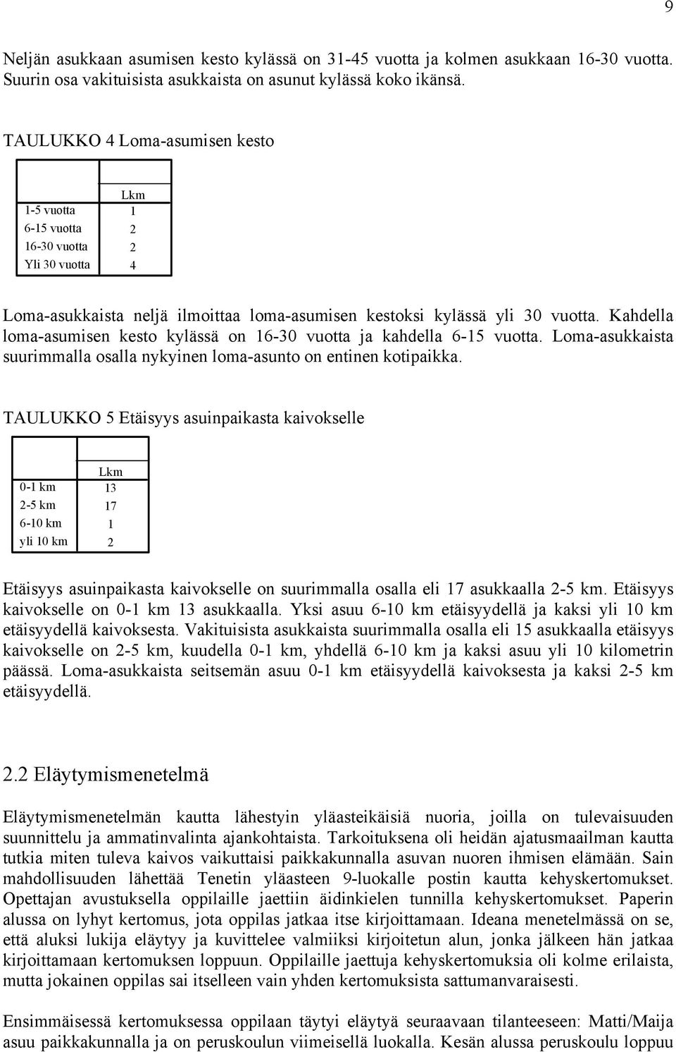Kahdella loma-asumisen kesto kylässä on 6-30 vuotta ja kahdella 6-5 vuotta. Loma-asukkaista suurimmalla osalla nykyinen loma-asunto on entinen kotipaikka.