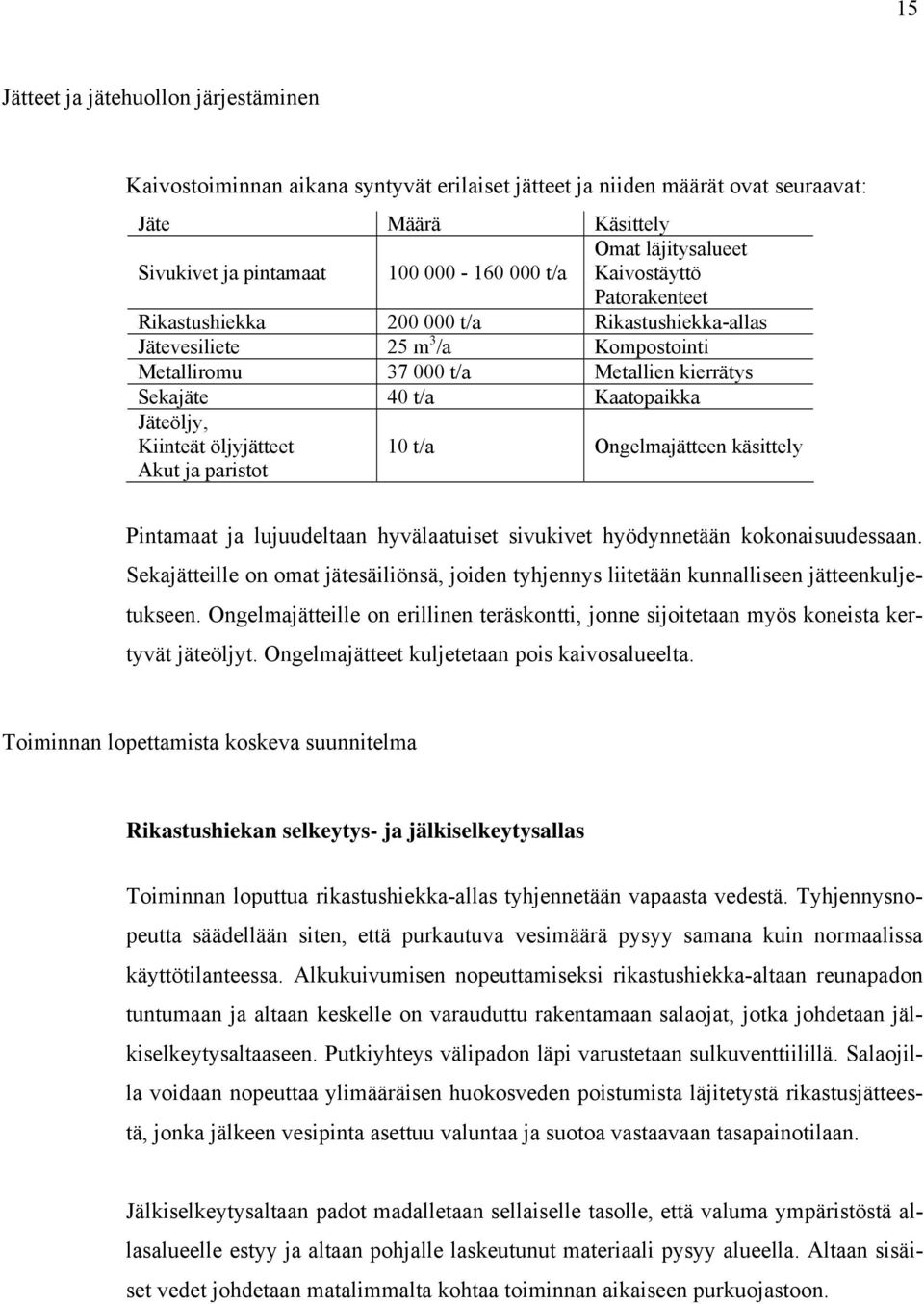 Jäteöljy, Kiinteät öljyjätteet Akut ja paristot 10 t/a Ongelmajätteen käsittely Pintamaat ja lujuudeltaan hyvälaatuiset sivukivet hyödynnetään kokonaisuudessaan.