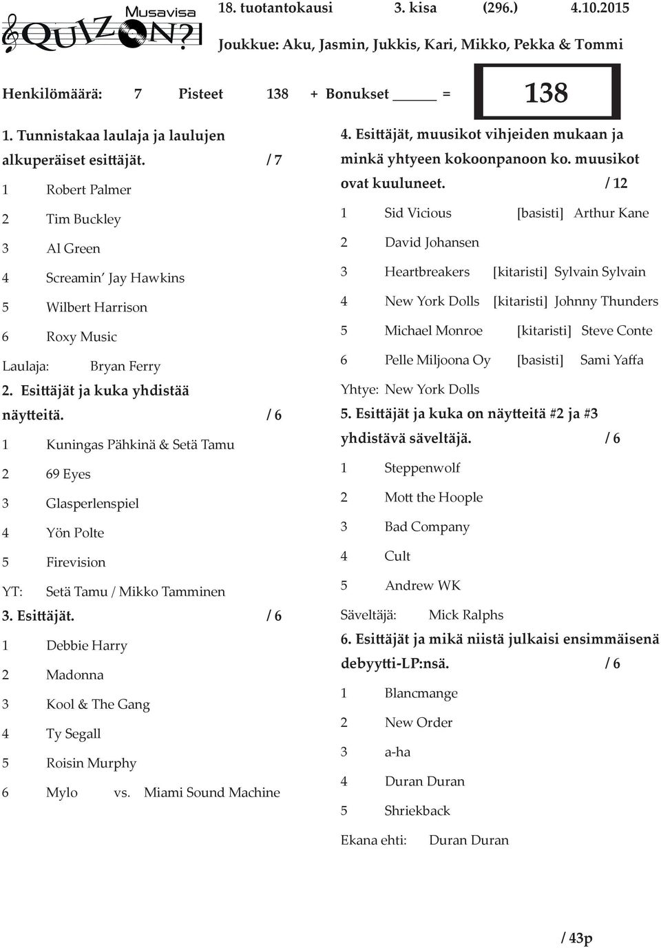 / 6 1 Kuningas Pähkinä & Setä Tamu 2 69 Eyes 3 Glasperlenspiel 4 Yön Polte 5 Firevision YT: Setä Tamu / Mikko Tamminen 3. Esi äjät.