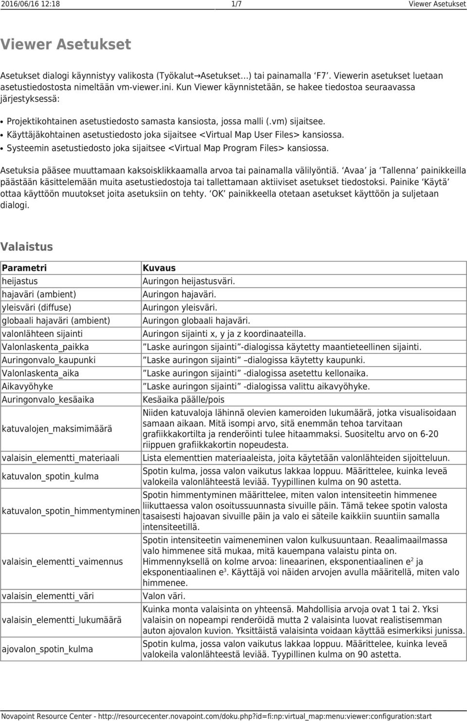 Käyttäjäkohtainen asetustiedosto joka sijaitsee <Virtual Map User Files> kansiossa. Systeemin asetustiedosto joka sijaitsee <Virtual Map Program Files> kansiossa.