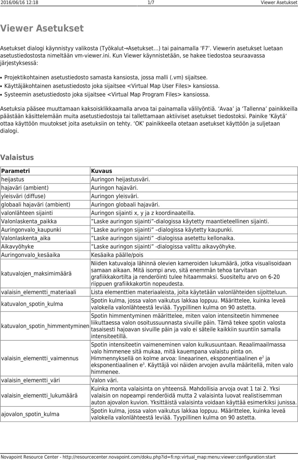 Käyttäjäkohtainen asetustiedosto joka sijaitsee <Virtual Map User Files> kansiossa. Systeemin asetustiedosto joka sijaitsee <Virtual Map Program Files> kansiossa.