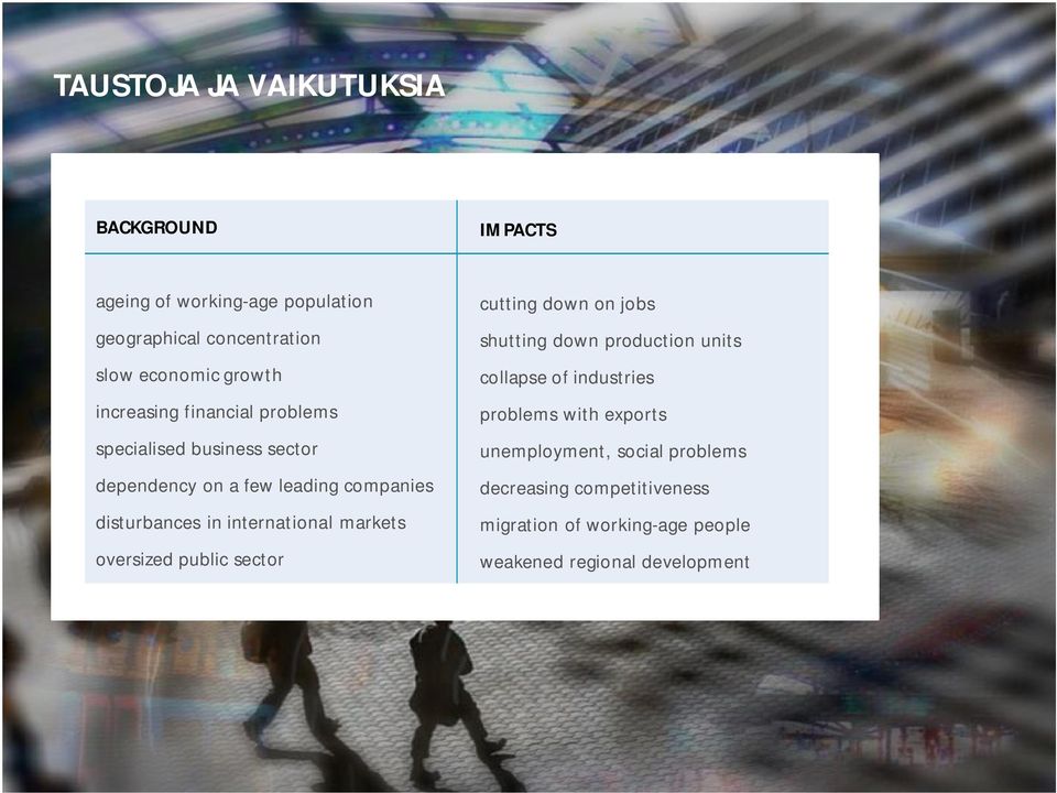 international markets oversized public sector cutting down on jobs shutting down production units collapse of industries