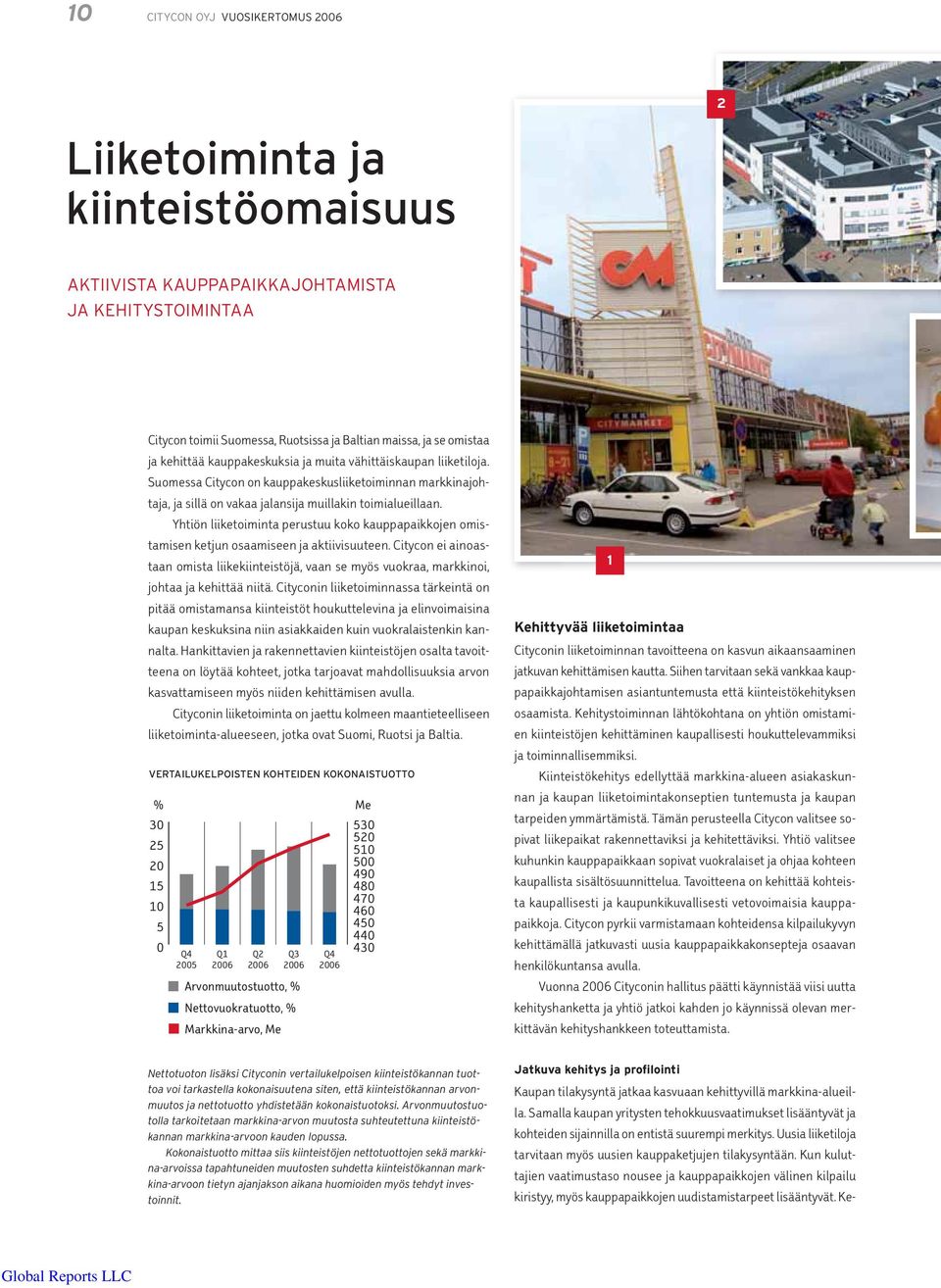 Yhtiön liiketoiminta perustuu koko kauppapaikkojen omistamisen ketjun osaamiseen ja aktiivisuuteen.