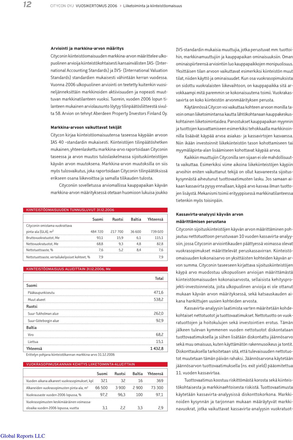 Vuonna 2006 ulkopuolinen arviointi on teetetty kuitenkin vuosineljänneksittäin markkinoiden aktiivisuuden ja nopeasti muuttuvan markkinatilanteen vuoksi.