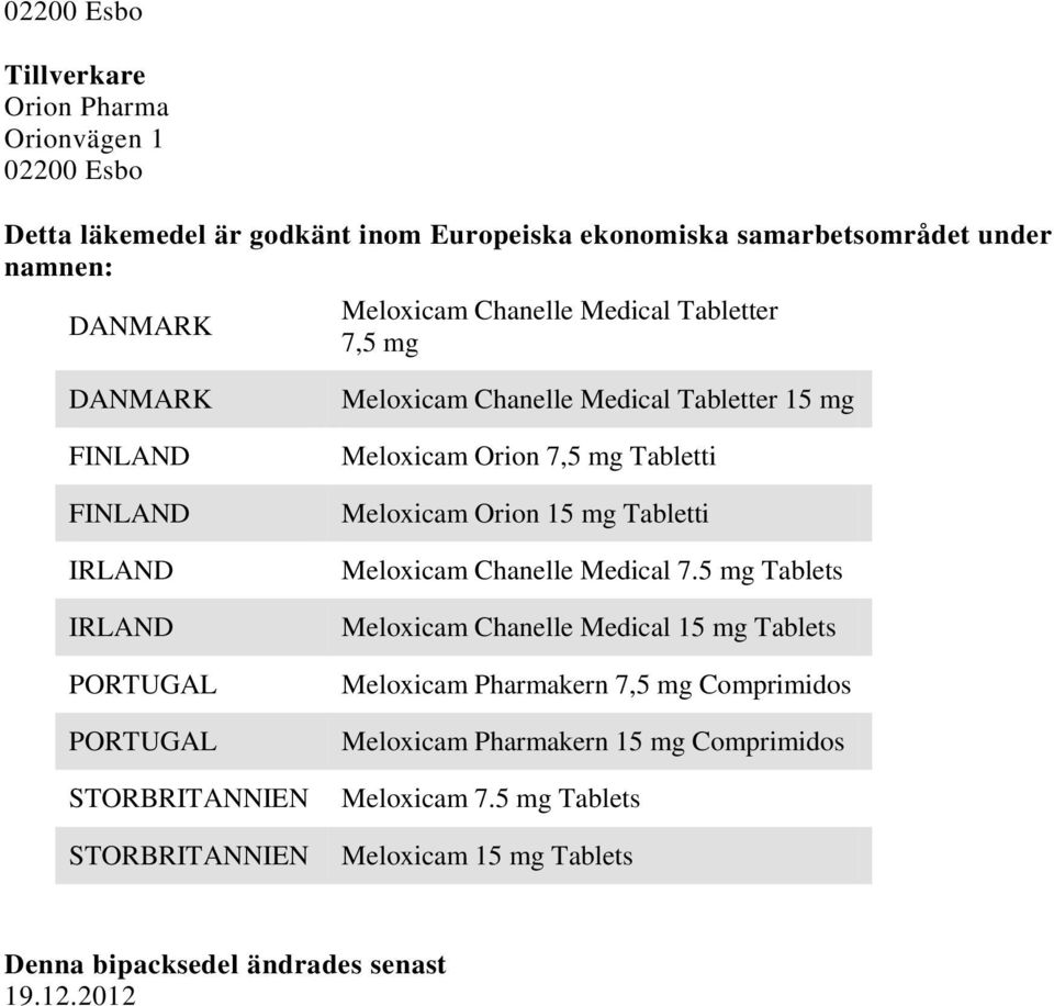 Tabletter 15 mg Meloxicam Orion 7,5 mg Tabletti Meloxicam Orion 15 mg Tabletti Meloxicam Chanelle Medical 7.