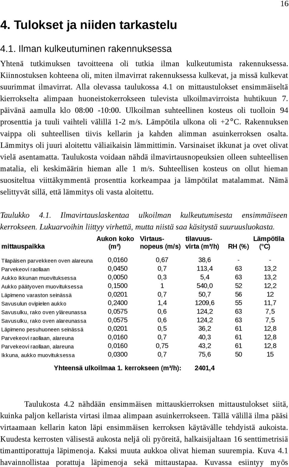 1 on mittaustulokset ensimmäiseltä kierrokselta alimpaan huoneistokerrokseen tulevista ulkoilmavirroista huhtikuun 7. päivänä aamulla klo 08:00-10:00.