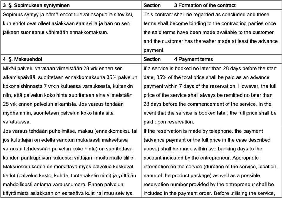 This contract shall be regarded as concluded and these terms shall become binding to the contracting parties once the said terms have been made available to the customer and the customer has